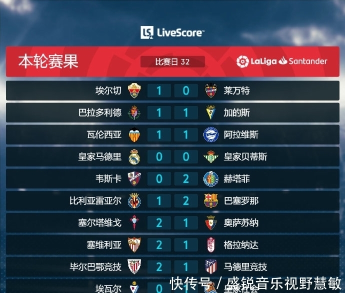 力与技巧